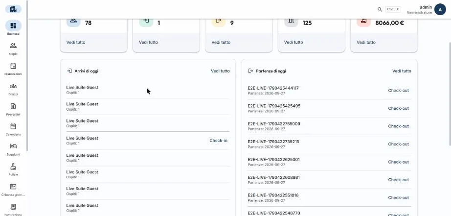 Dashboard showing today's arrivals, departures and room status.
