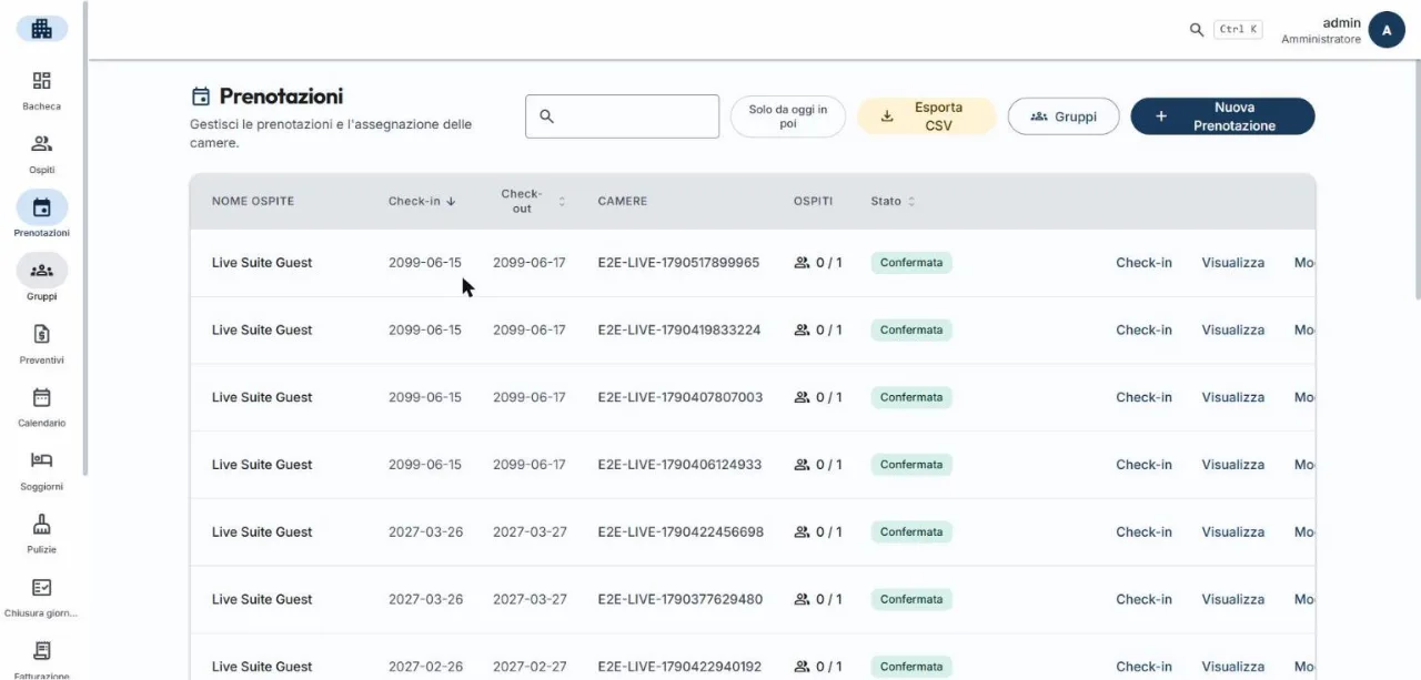 Reservations list with check-in, check-out and status for each stay.